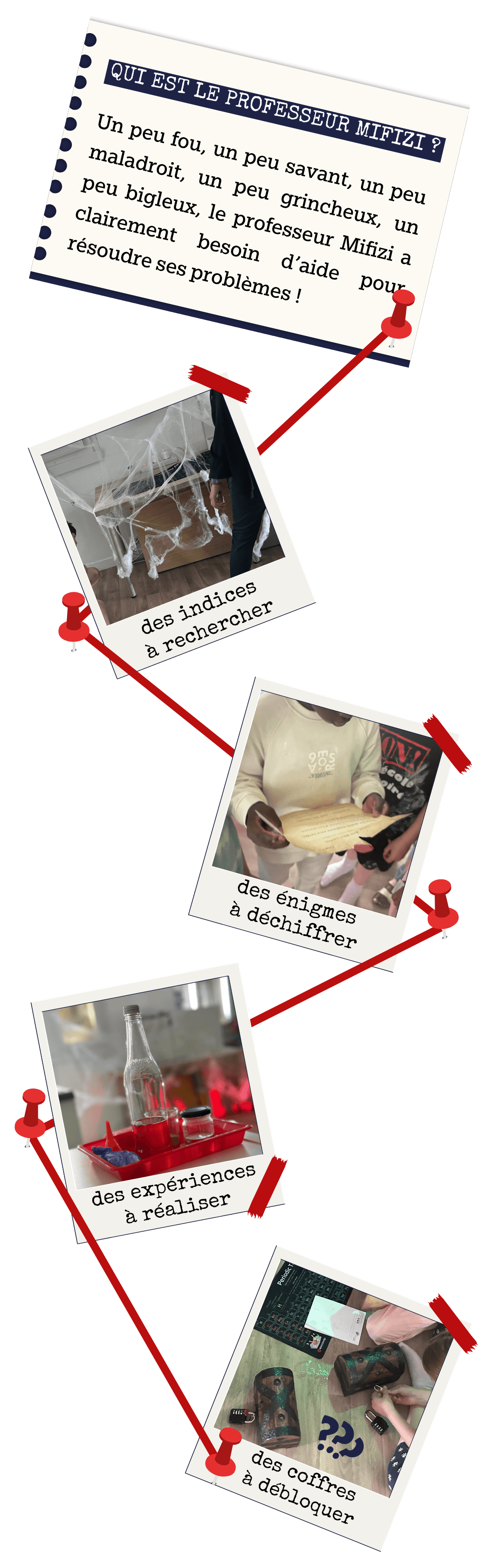 Parcours de l'escape game - Version mobile